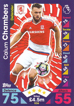 Calum Chambers Middlesbrough 2016/17 Topps Match Attax Extra  #U36